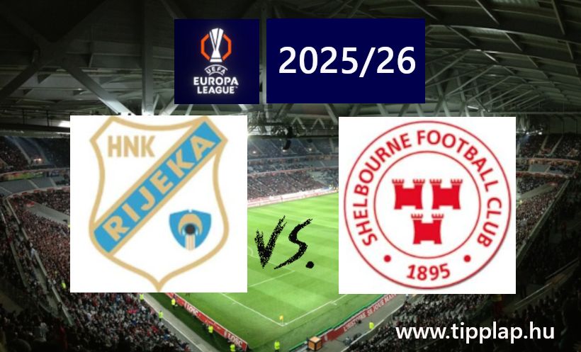 Szelvényrevaló tipp: HNK Rijeka – Shelbourne