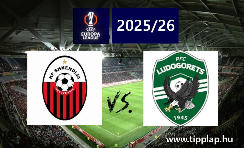 Single Value Tipp: Shkendija – Ludogorec Razgrad
