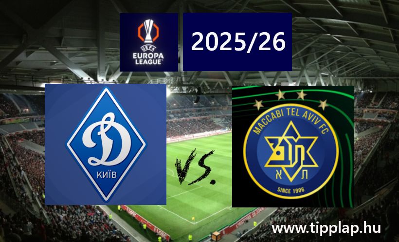 Single Value Tipp: Dinamo Kijev - Maccabi Tel Aviv