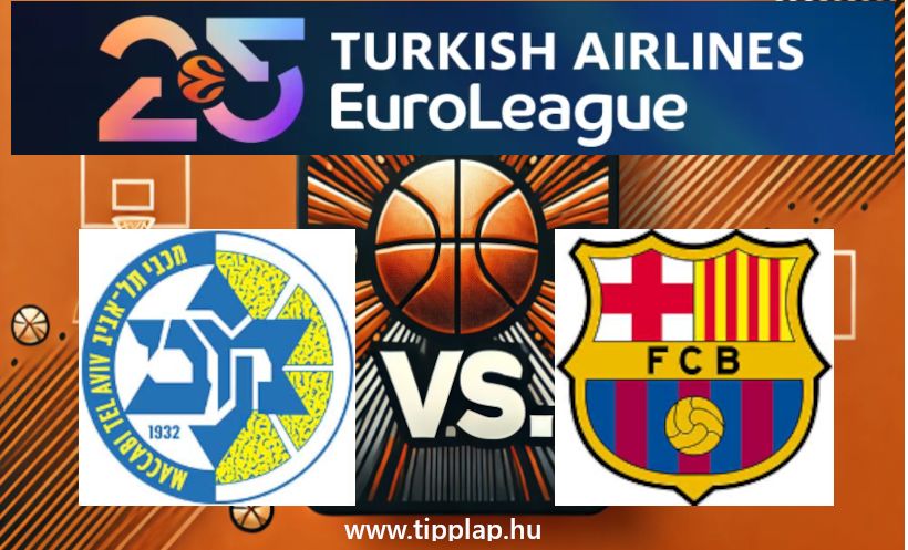 Euroliga: Maccabi Tel Aviv – Barcelona