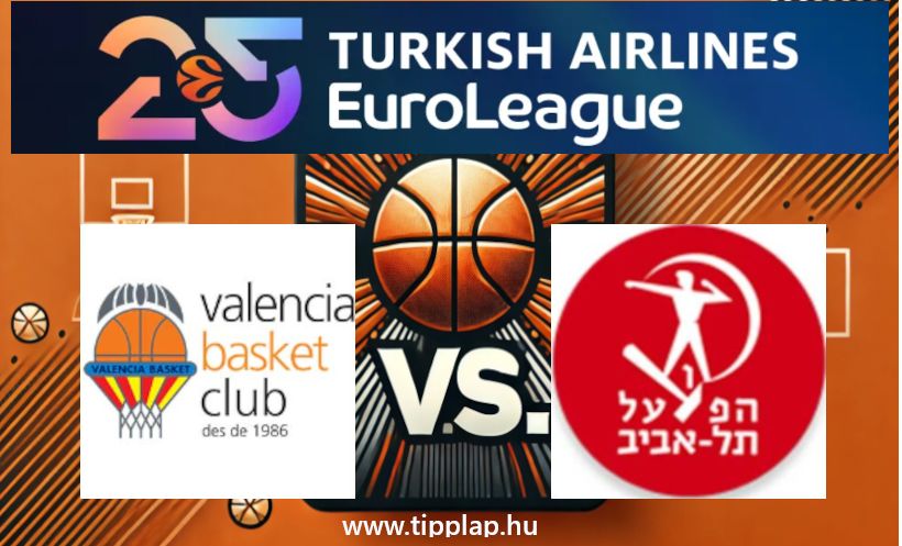 Kosárlabda Euroliga: Valencia – Hapoel Tel Aviv