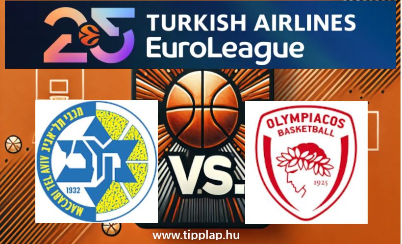 Kosárlabda Euroliga: Maccabi Tel Aviv – Olympiakosz