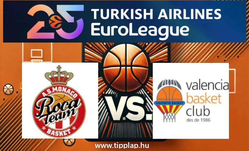 Kosárlabda Euroliga: Monaco – Valencia