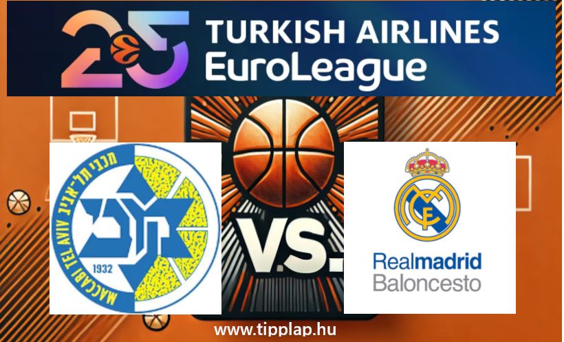 Kosárlabda Euroliga: Maccabi TA – Real Madrid
