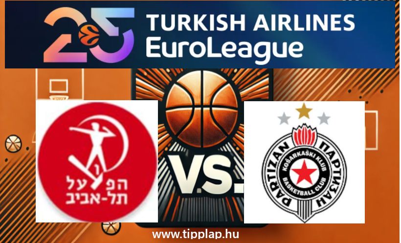 Kosárlabda EuroLiga: Hapoel Tel Aviv – Partizan