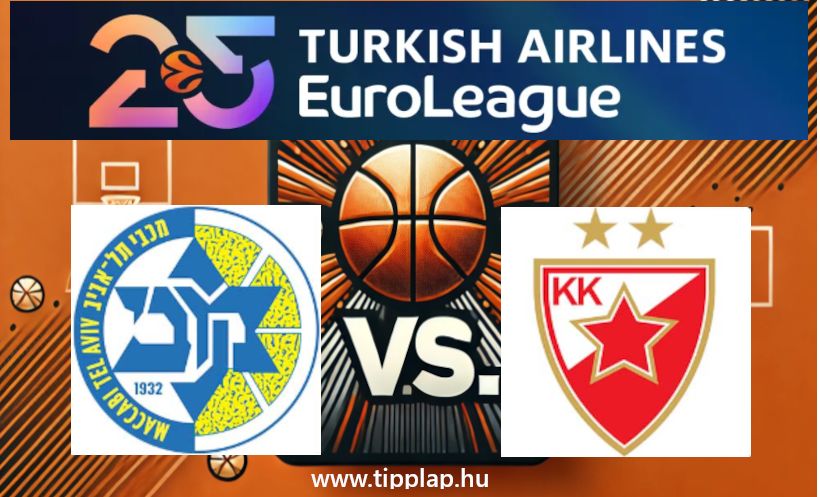 Kosárlabda EuroLiga: Maccabi Tel Aviv – Crvena Zvezda