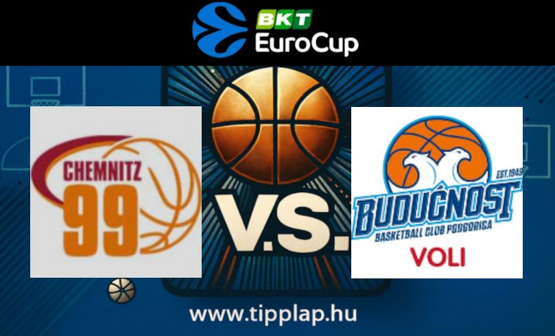 Kosárlabda EuroCup: Chemnitz – Buducnost
