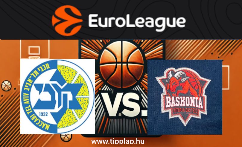 Kosárlabda EuroLiga: Maccabi Tel Aviv – Baskonia