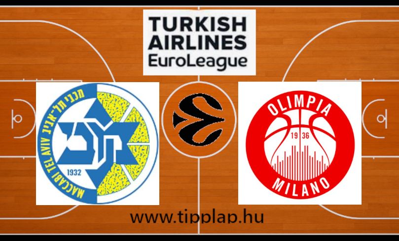 Kosárlabda EuroLiga: Maccabi Tel Aviv – Olimpia Milano