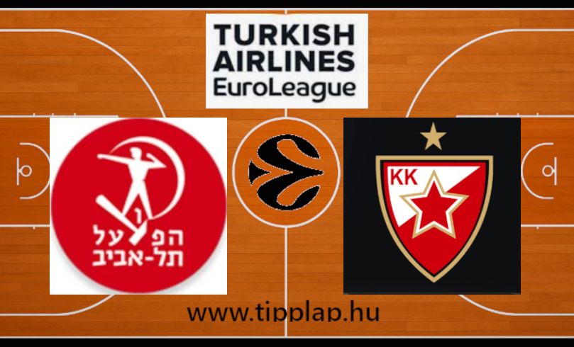 Kosárlabda Euroliga: Hapoel Tel Aviv – Crvena Zvezda