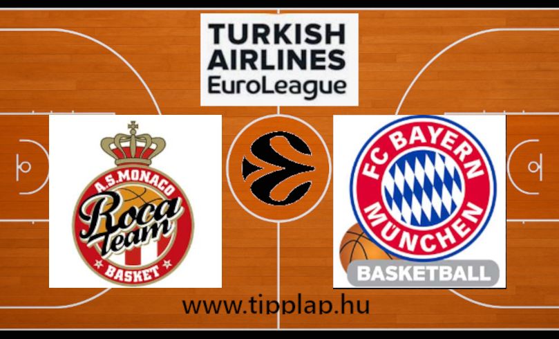 Kosárlabda Euroliga: Monaco – Bayern München