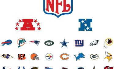 NFL Szezonértékelő 2/2 (NFC)