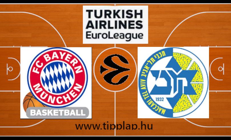 Kosárlabda Euroliga: Bayern München – Maccabi Tel Aviv