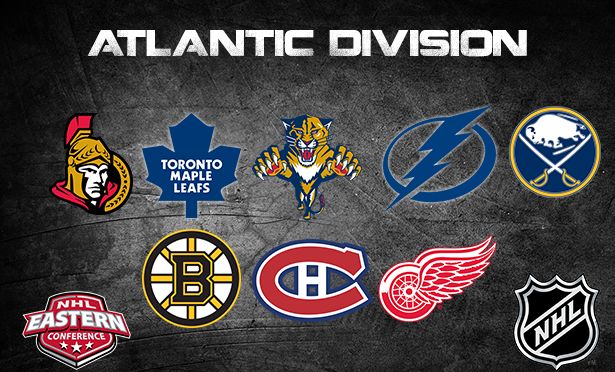 NHL - Atlantic Division