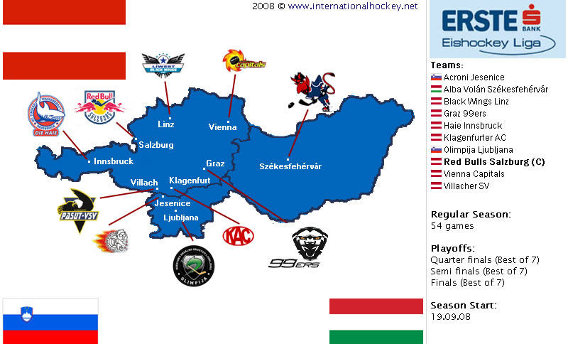 EBEL: Dornbirn-Klagenfurt