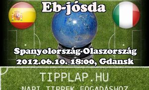 EB-jósda: Spanyolország - Olaszország