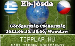 EB-jósda: Görögország - Csehország