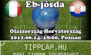 EB-jósda: Olaszország - Horvátország