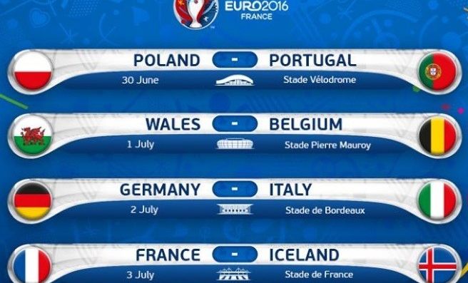 Euro2016 Tippjáték - 17-20. játéknap - Negyeddöntők