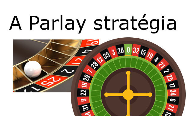 A parlay stratégia bemutatása