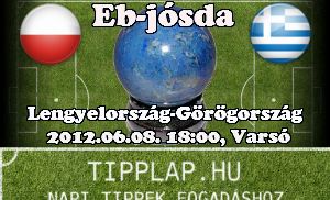 EB-jósda: Lengyelország - Görögország