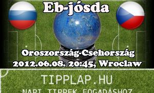 EB-jósda: Oroszország - Csehország