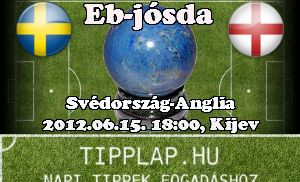 EB-jósda: Svédország - Anglia