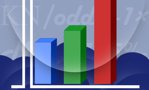 Légy a Tipplap Tippstere! 4. forduló -2013-05-13 (KOMMENTBEN)