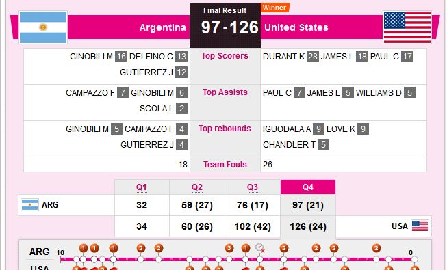 USA - Argentína: Újabb amerikai erődemonstráció?