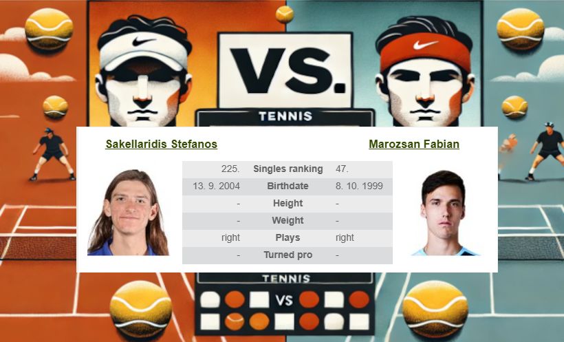 ATP Tour, Bukarest: S. Sakellaridis – Marozsán Fábián