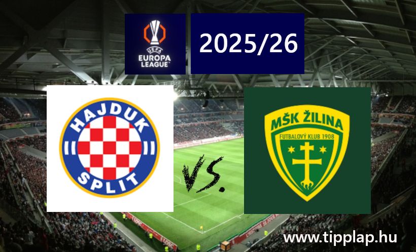 Európa Liga-selejtező: Sheriff Tiraspol – Aluminij Kidricevo: Elvásik Moldovában az alumínium?