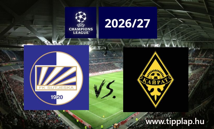 Sutjeska Niksic – Kairat: Jó lehet egy döntetlen!