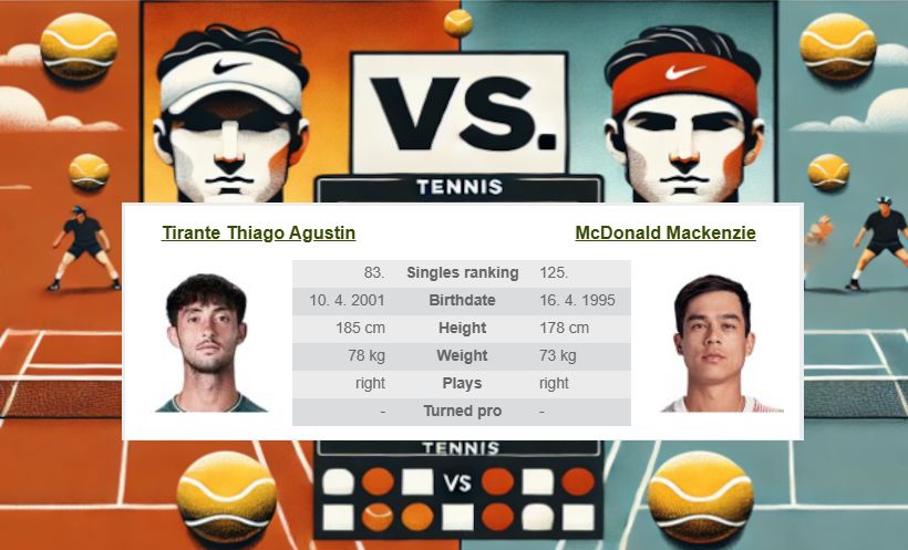 ATP, Houston: T.A. Tirante – M. McDonald