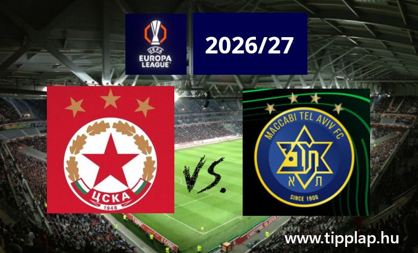 A Nap Tippje: CSKA Szófia - Maccabi Tel Aviv